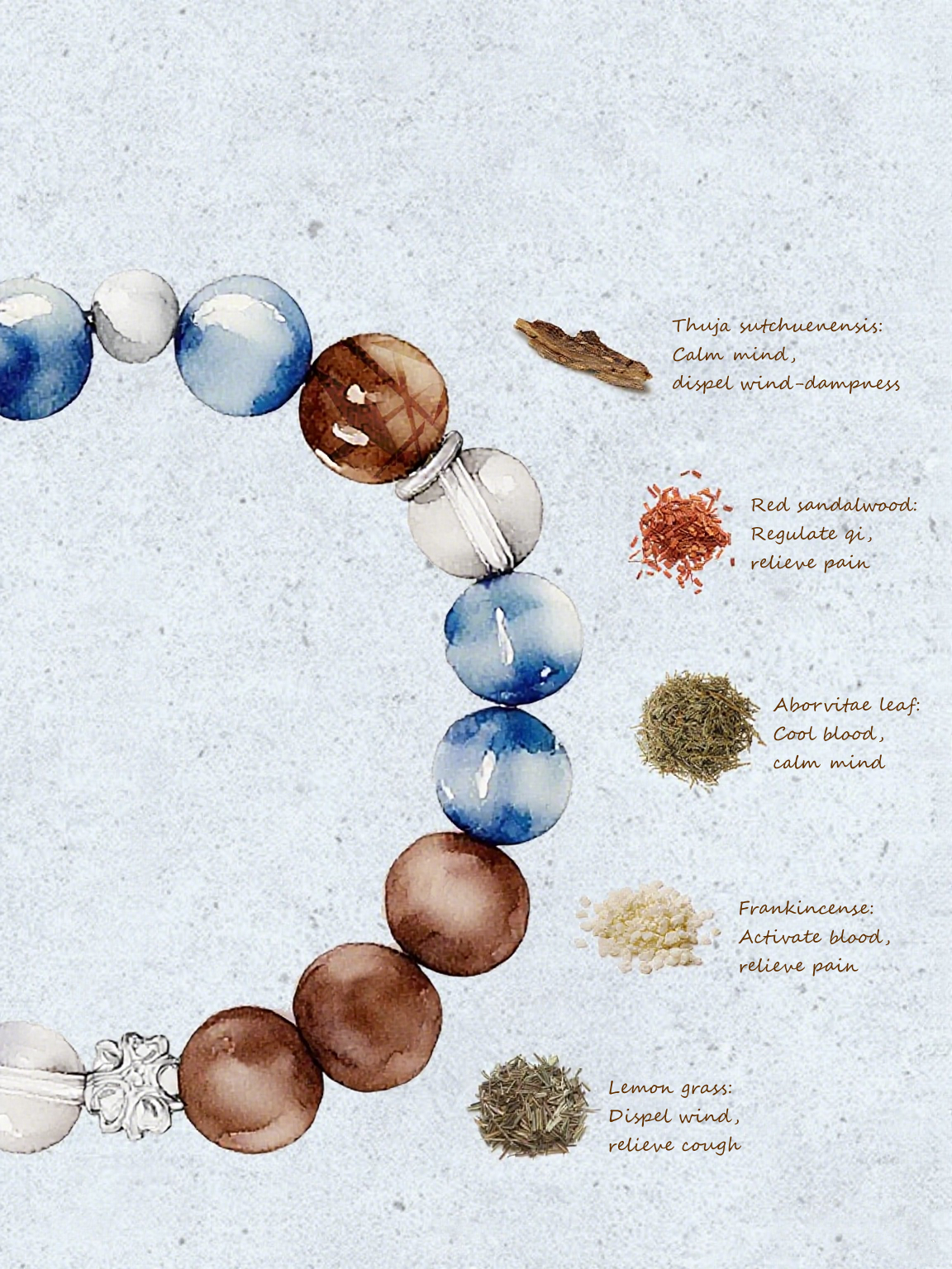 Lamenta Azure Bracelet